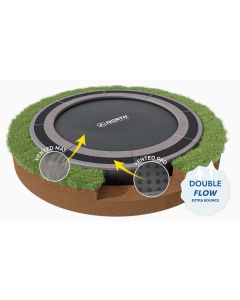 Flat to the Ground Trampolin North 305 cm Grau