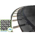 Ingraaf Springmat Trampoline Rond 427 - 430 cm